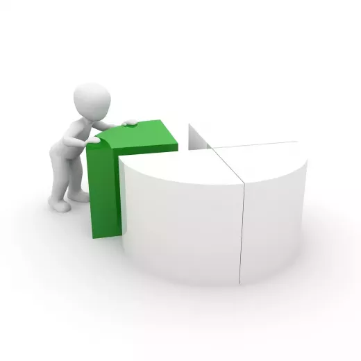 Is it Safe To Swing Trade Forex?